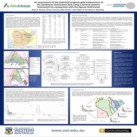 Sandstone gold endowment - Davies et al - Apr 2017 - Centre for Exploration Targeting