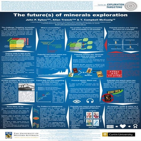 Future(s) of mineral exploration - Sykes et al - Apr 2017 - Centre for Exploration Targeting