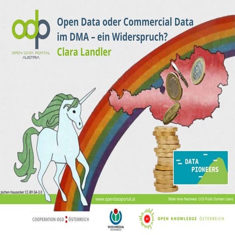 Open Data oder Commercial Data im DMA – ein Widerspruch?