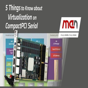 5 Things to Know about Virtualization on Compact PCI Serial