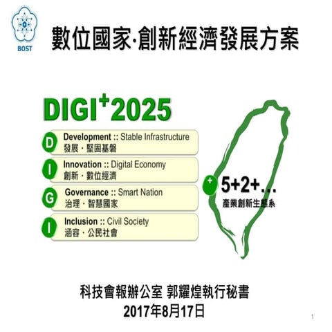 行政院 DIGI⁺ 小組第1次會議
