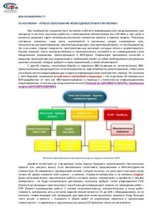 Malakhov Vladimir. BIM-7 - 5D-collision