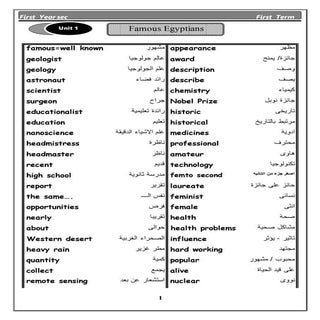 مذكرة لغة انجليزية للصف الاول الثان...