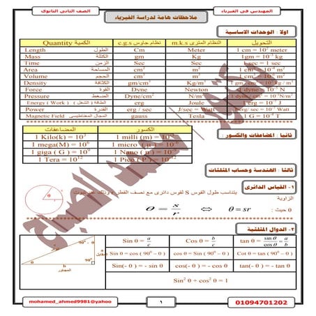 فيزياء للصف الثاني الثانوي 2017 - موقع ملزمتي