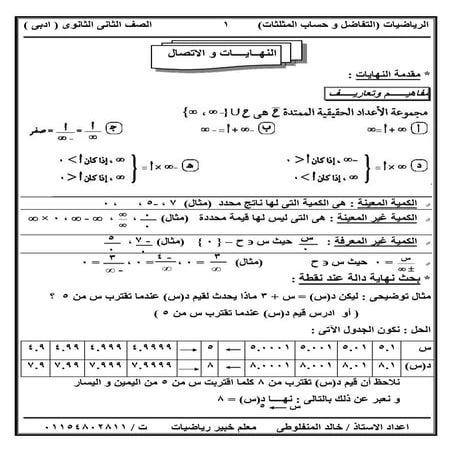 تفاضل وتكامل للصف الثاني الثانوي الترم الأول أدبي 2017 - موقع ملزمتي