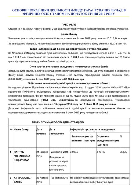 Вертеп на 12 осіб