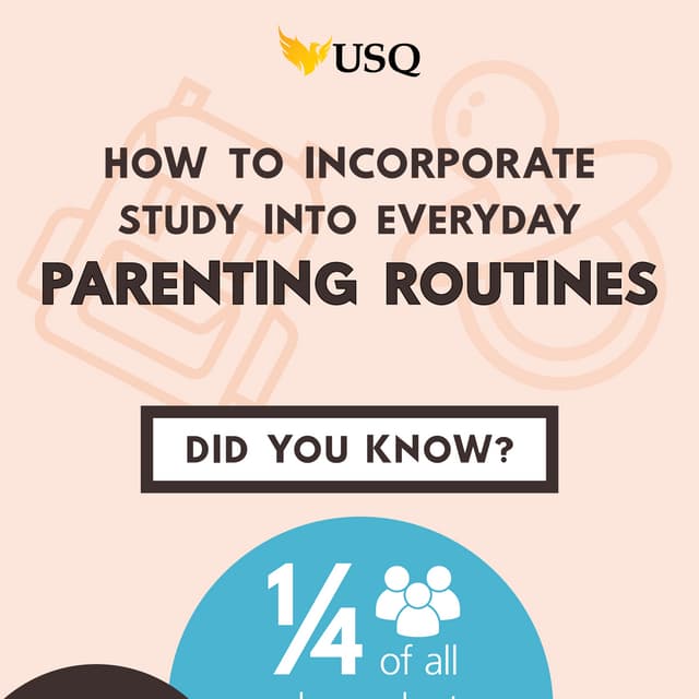 How to incorporate study into everyday parenting routines