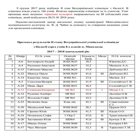 протокол біологія 2017