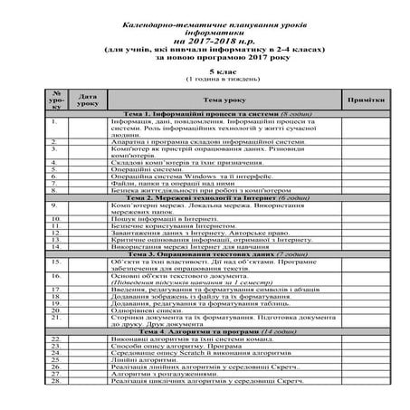 інформатика 2017 2018
