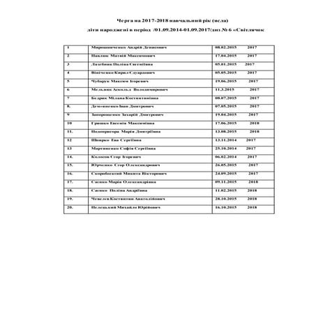 оновлена черга  2017 2018 ясла р ясла (1)