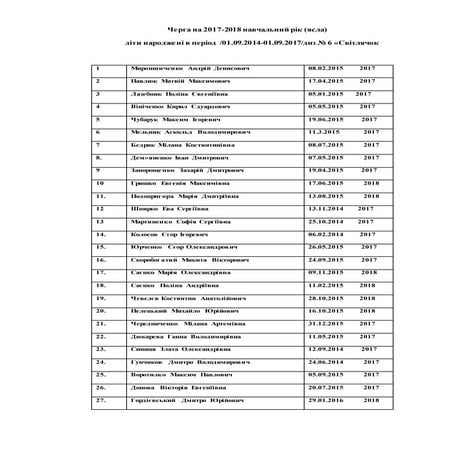 оновлена черга в грудні   2017 2018   ясла р ясла (1)