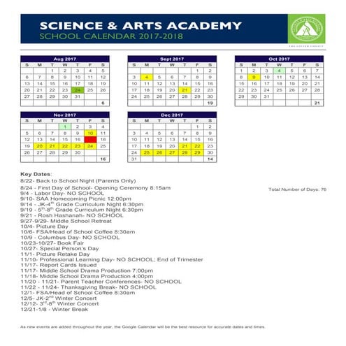 Chicago Gifted School