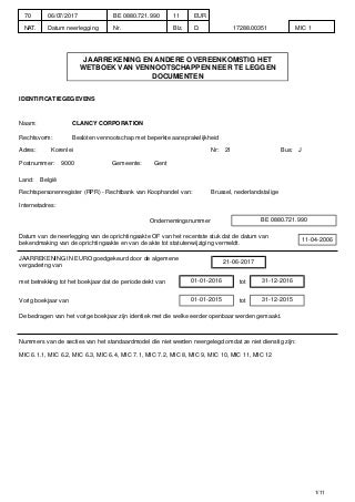 BVBA CLANCO boekte verlies in 2016