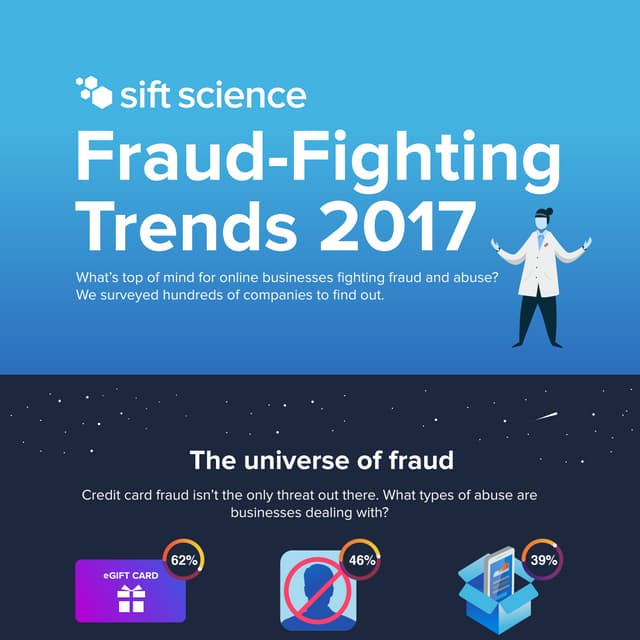 Ten Commandments for Tackling Fraud: The Role of Big Data and ...