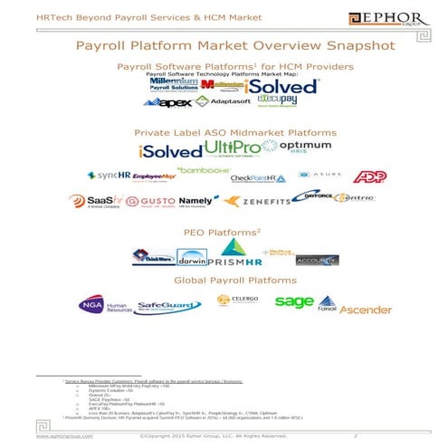 10 Best HR Software services in the Philippines | PDF