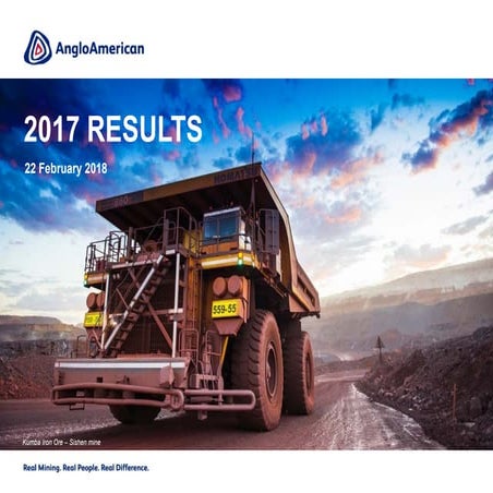 sustainability report of Anglo America plc | PDF