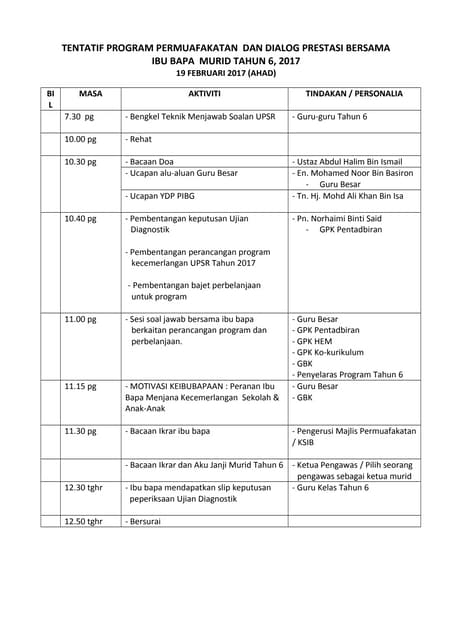 Budaya Sekolah : Iklim sekolah