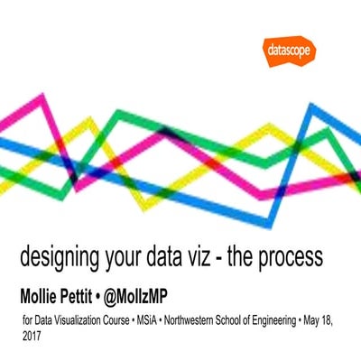 Datascope: Designing your Data Viz - The (Iterative) Process
