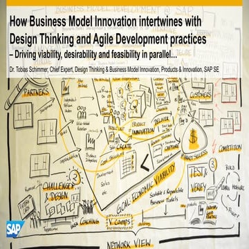 How Business Model Innovation intertwines with Design Thinking and Agile Deve...