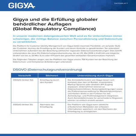 Gigya und die Erfüllung globaler behördlicher Auflagen (Global Regulatory Com...