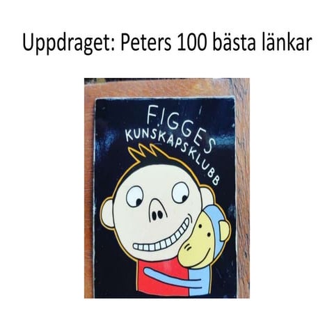 Peters 100 bästa länkar 