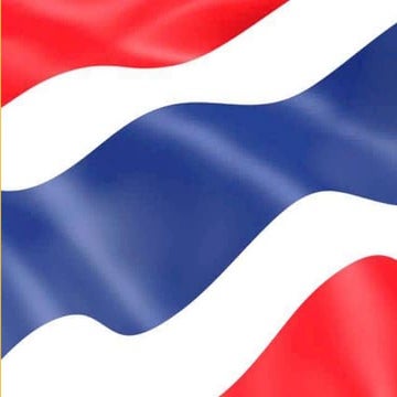 Siam RegTech for Fintech Challenge