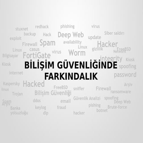 Bilişim Güvenliğinde Farkındalık