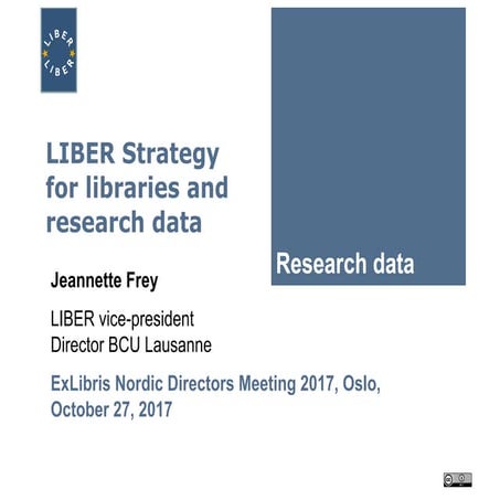 LIBER Strategy for libraries and research data