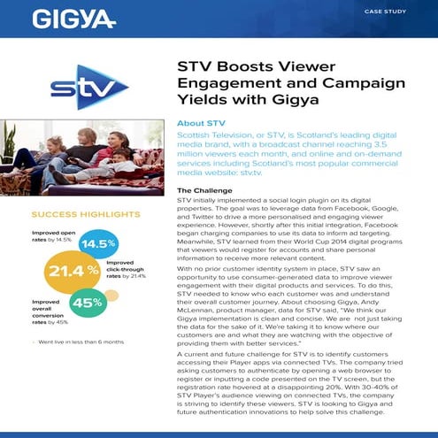 Case Study: STV Boosts Viewer Engagement and Campaign Yields with Gigya