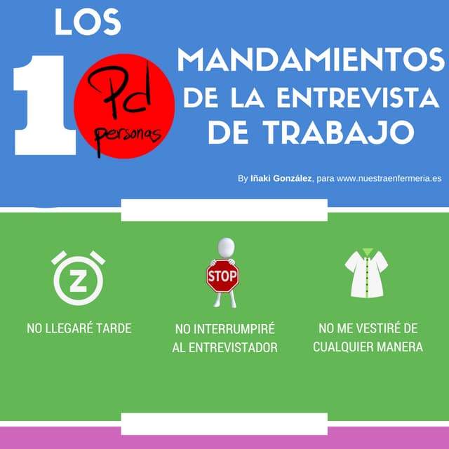 Los 10 mandamientos de la entrevista de trabajo
