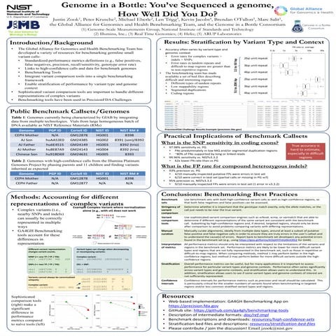 2017 amp benchmarking_poster_justin
