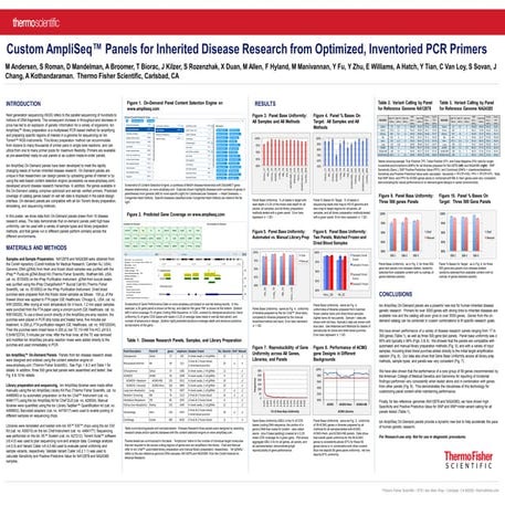 Custom AmpliSeq™ Panels for Inherited Disease Research from Optimized, Invent...