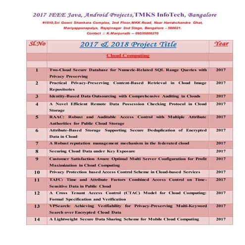 2017 and 2018 Adhoc Networks