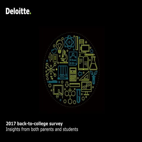 2017 back-to-college survey
