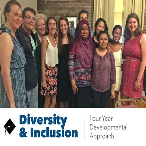 2017 Bonner Diversity and Inclusion