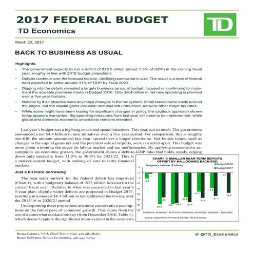 2017 Budget