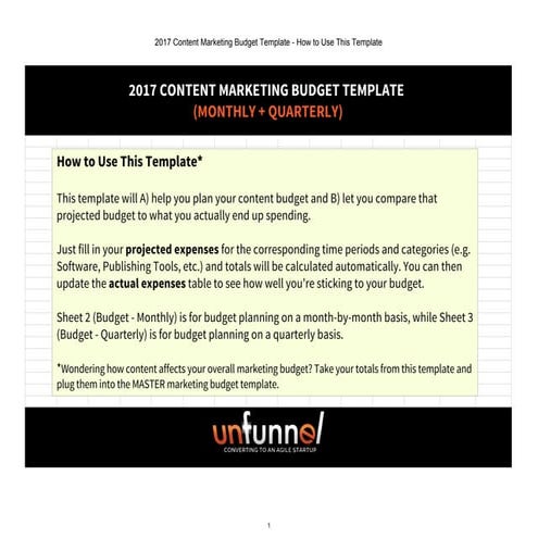 2018 Content Marketing Budget [Excel template]