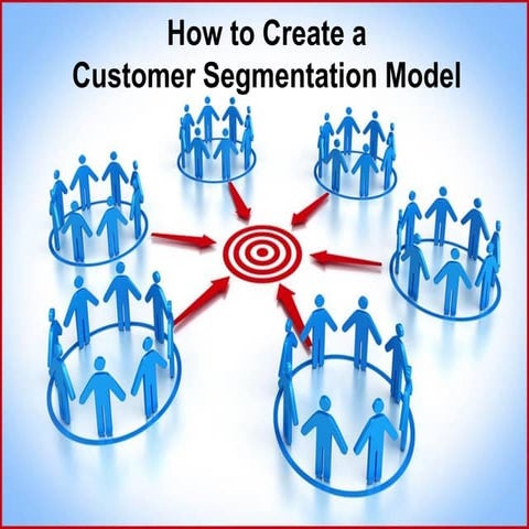 How to Create a Customer Segmentation Model