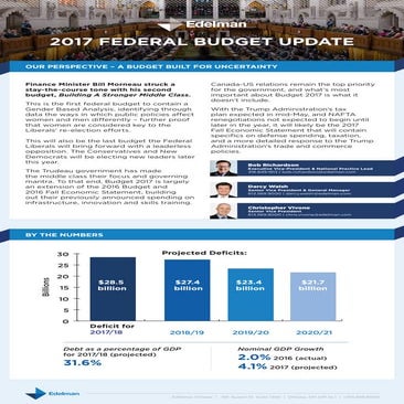 2017 Federal Budget Update