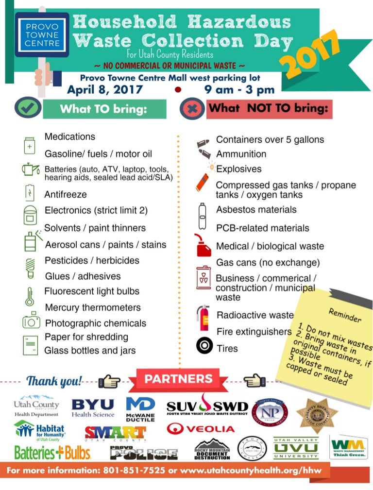 2017 Household Hazardous Waste Collection Day flyer