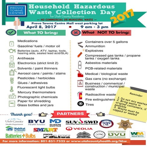 2017 Household Hazardous Waste Collection Day flyer