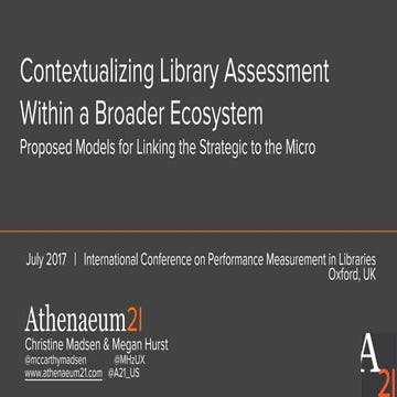 Contextualizing Library Assessment Within a Broader Ecosystem: Proposed Model...