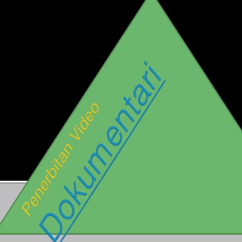 (2017) penerbitan video dokumentari