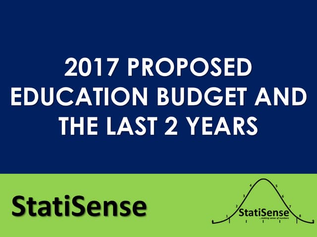 2017 proposed education budget and the last 2years