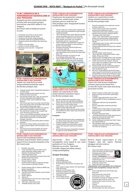 T5 Nota Poket Kbat Sej Spm