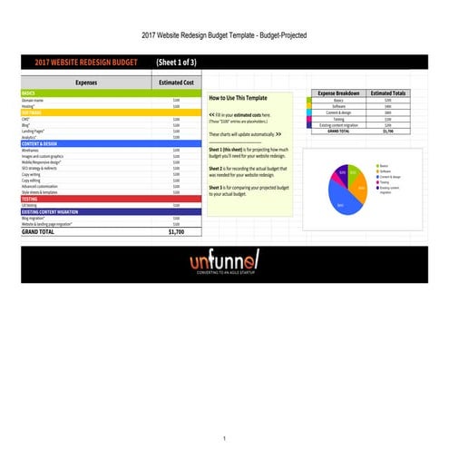 2018 Website Redesign Budget [Excel template]