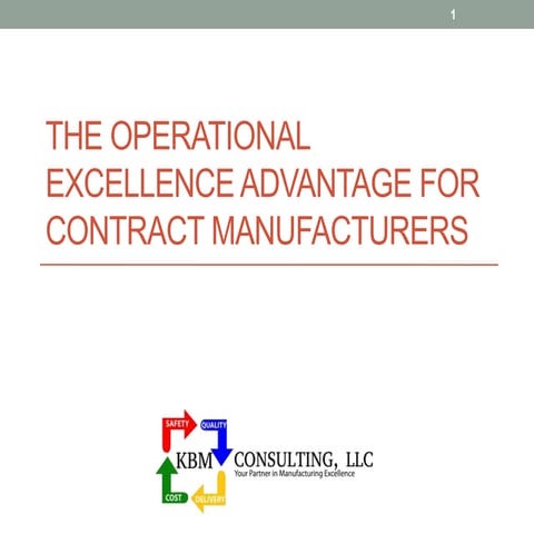 The Operational Excellence Advantage for Contract Manufacturers