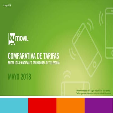 Simyo Vs Pepephone Vs MÁSmovil | PDF