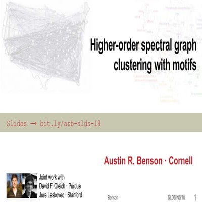 Higher-order spectral graph clustering with motifs