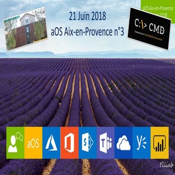 Créer un bot de A à Z | PPTX